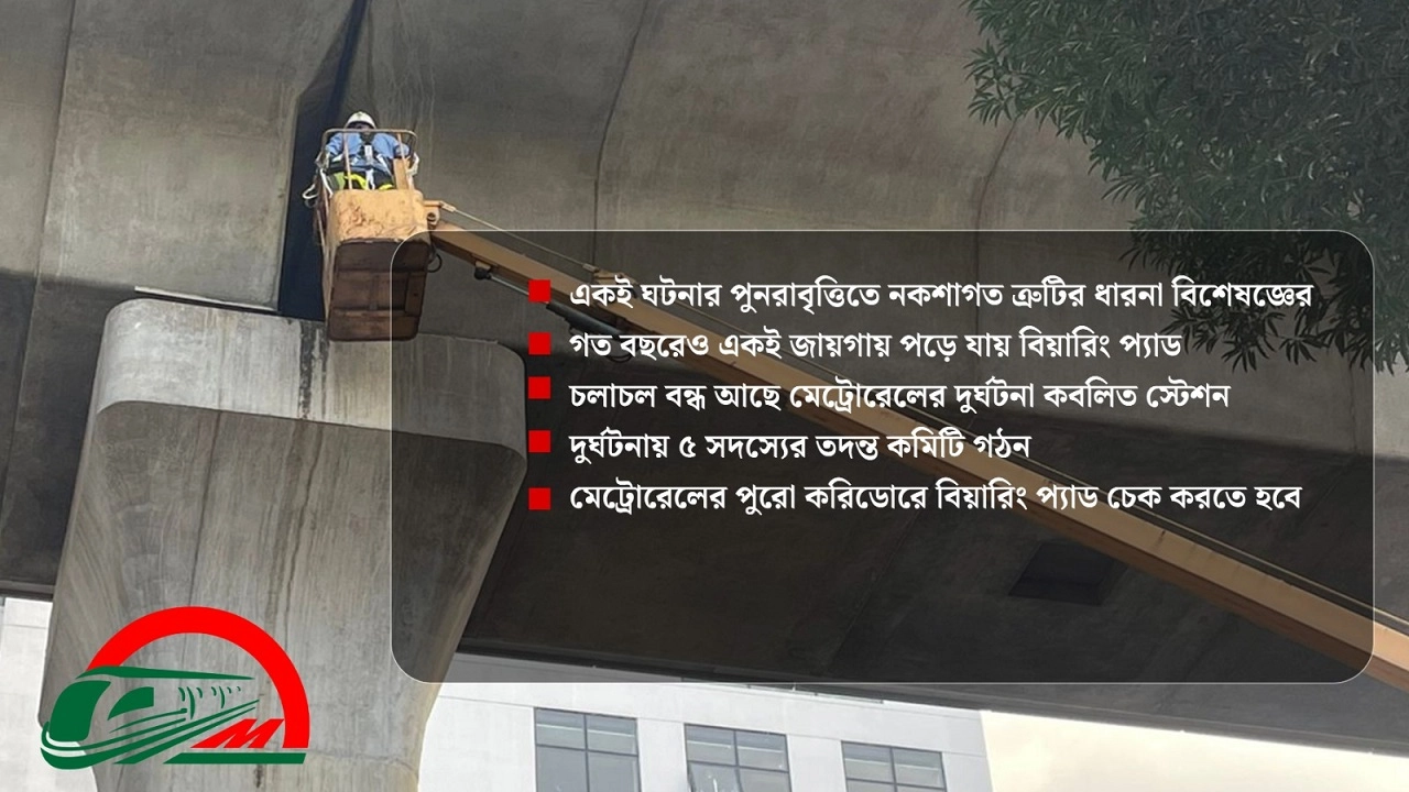 সহজ যাত্রার ভয়ঙ্কর রূপ মেট্রোরেলের