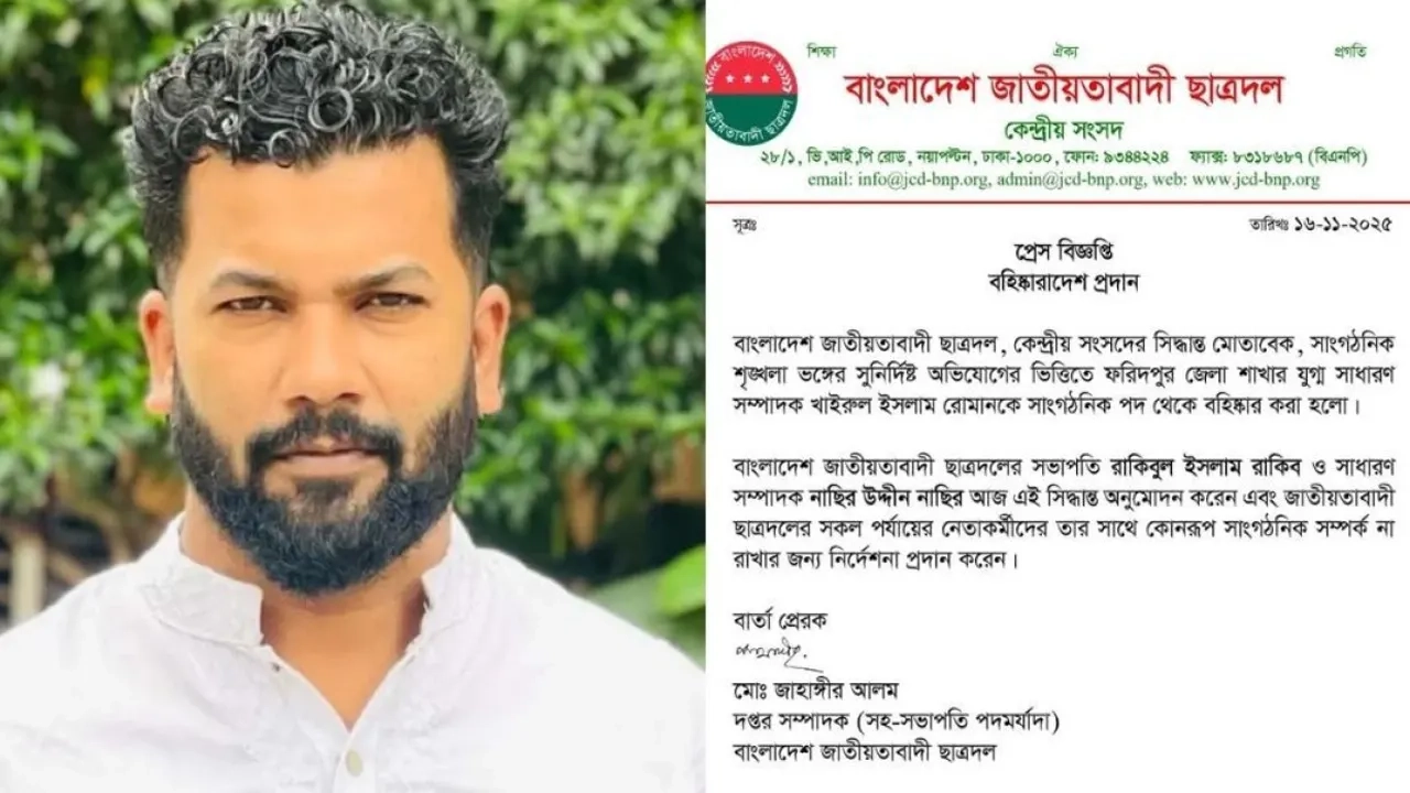 বহিষ্কৃত খাইরুল ইসলাম রোমান