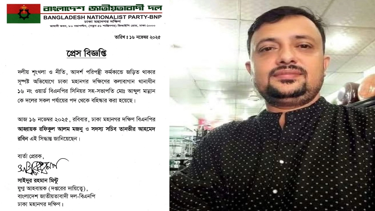 মোঃ আব্দুল মান্নান ভূইয়াকে দল থেকে বহিষ্কার