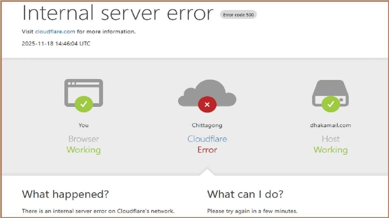 ওয়েবসাইটে হঠাৎ বিপর্যয়