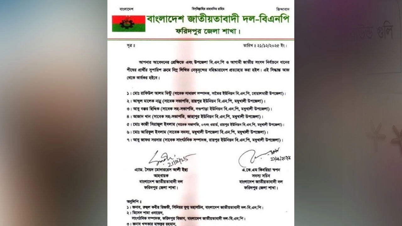 ফরিদপুরের বিভিন্ন ইউনিয়ন ও উপজেলা পর্যায়ের সাতজন নেতার বহিষ্কারাদেশ প্রত্যাহার করে তাদেরকে পুনরায় বিএনপিতে অন্তর্ভুক্ত করেছে দলটি। তবে বহিষ্কারাদেশ প্রত্যাহার