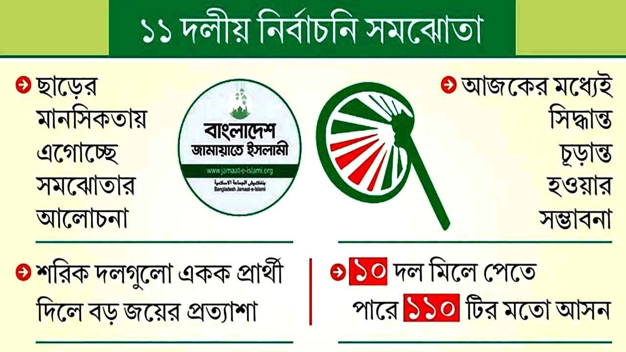 ছবি সংগৃহীত