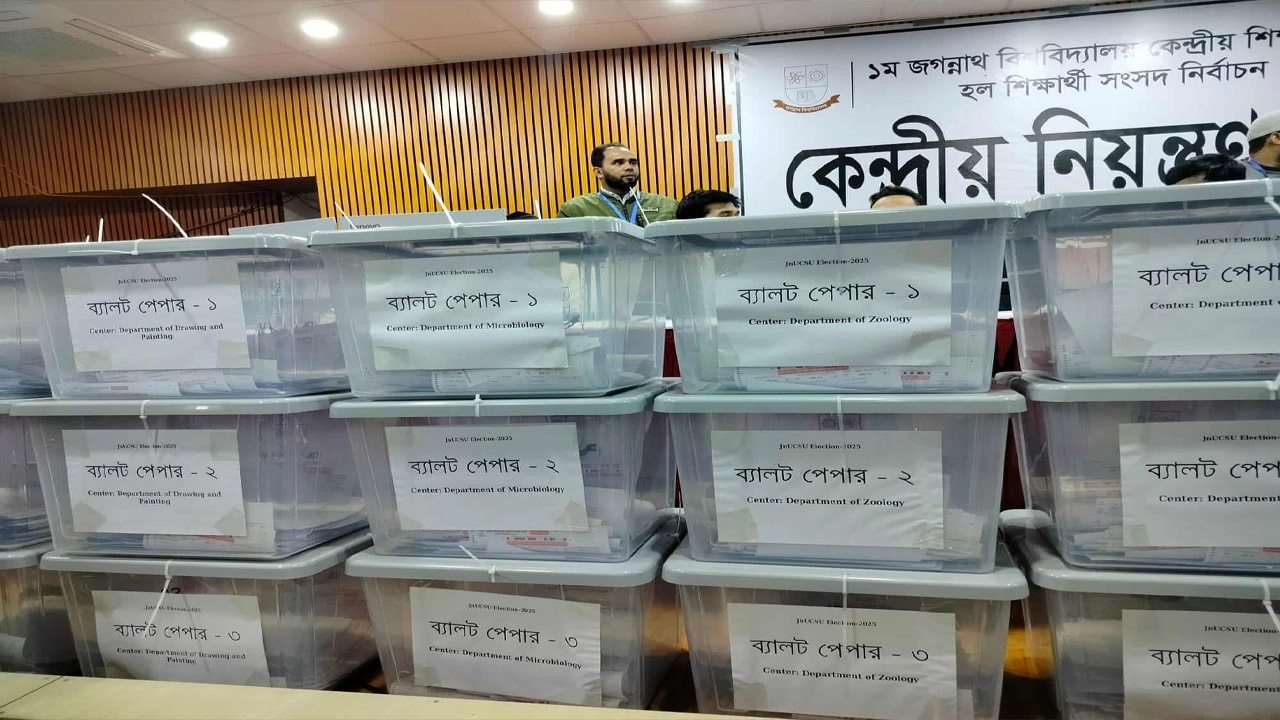 জকসু নির্বাচন