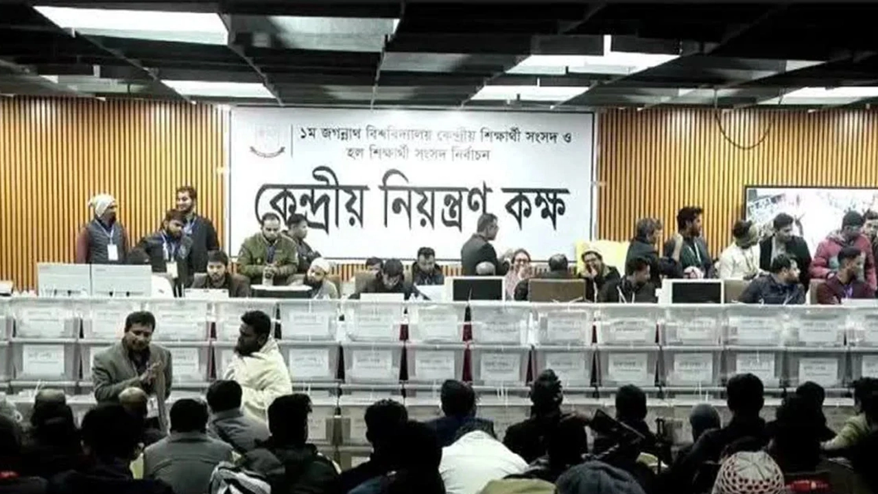 জগন্নাথ বিশ্ববিদ্যালয় কেন্দ্রীয় শিক্ষার্থী সংসদ নির্বাচন