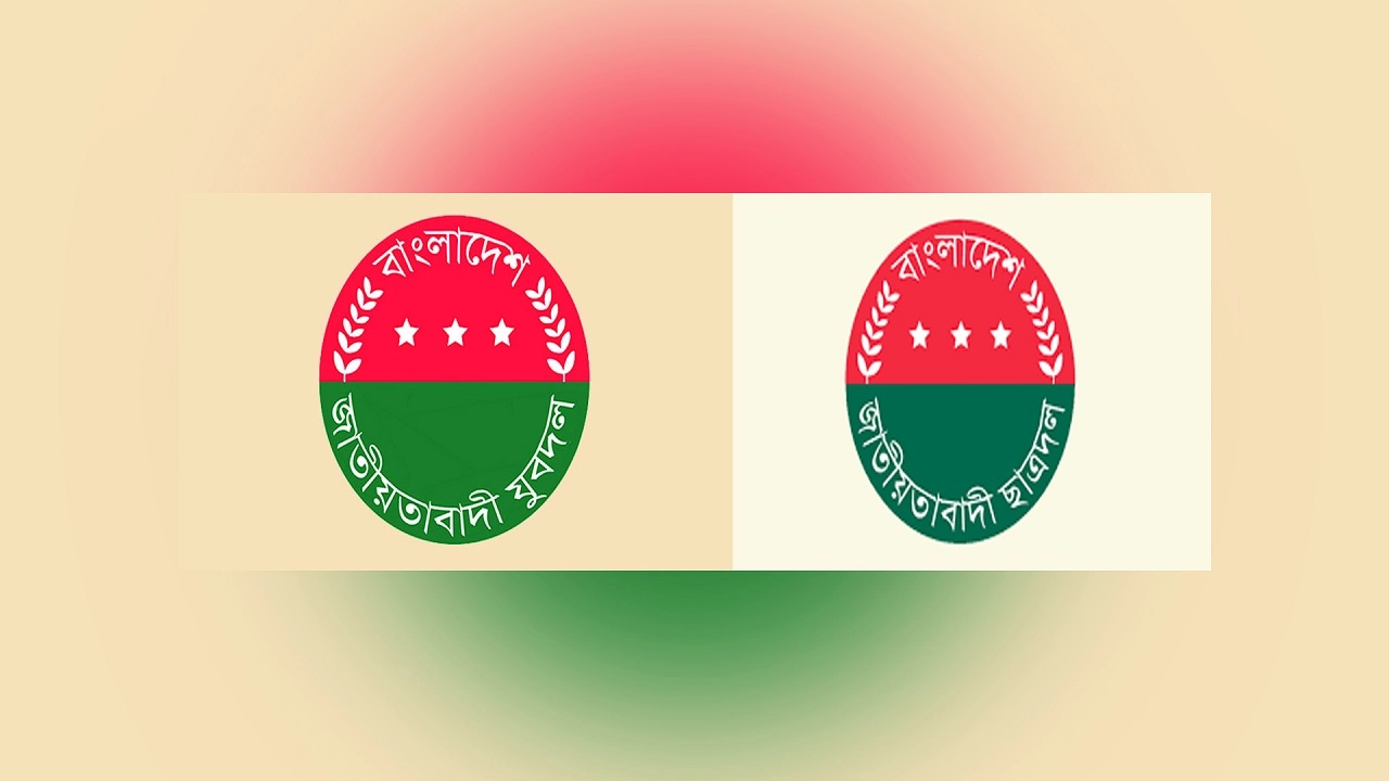 যুবদল ও ছাত্রদলের লোগো