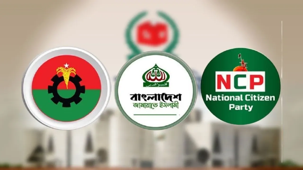 দেশে প্রধান দল বিএনপি, দ্বিতীয় জামায়াত, তৃতীয় এনসিপি