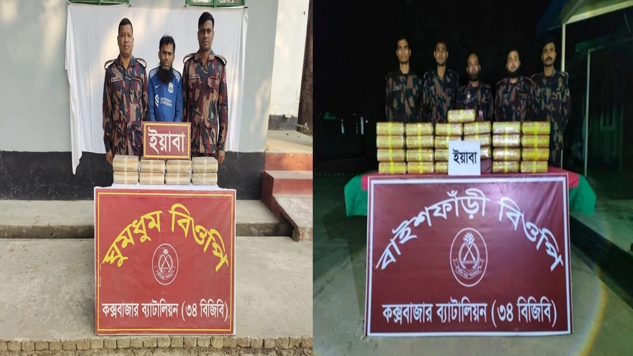 ইয়াবাসহ গ্রেপ্তার