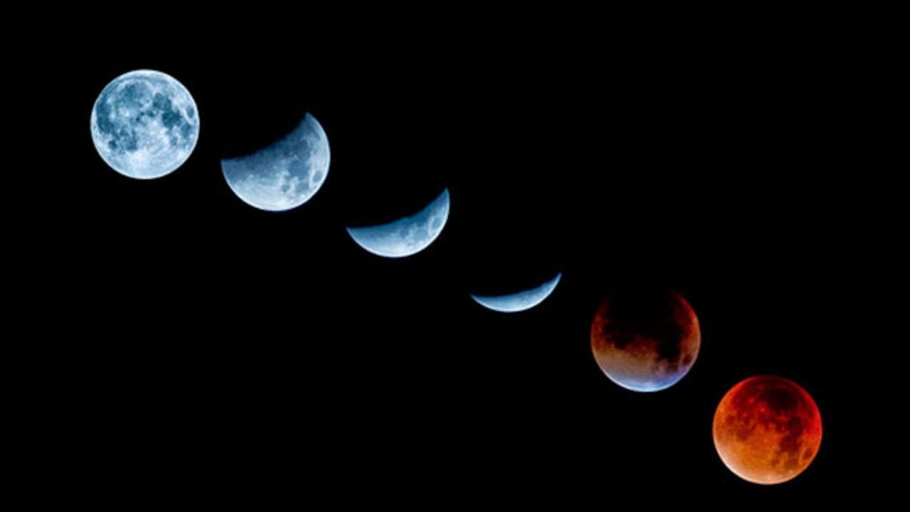 পূর্ণগ্রাস চন্দ্রগ্রহণ