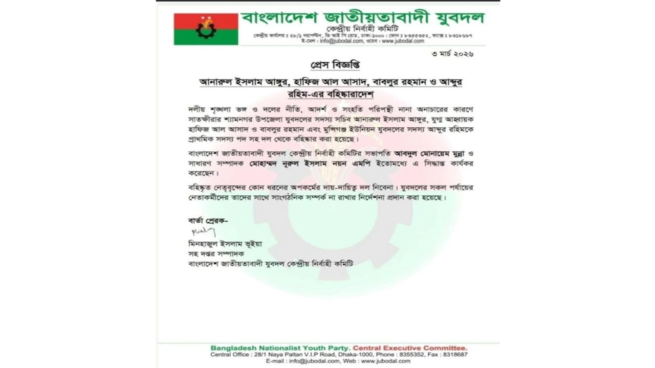 শ্যামনগর প্রেসক্লাবে হামলার ঘটনায় যুবদলের চার নেতা বহিষ্কার