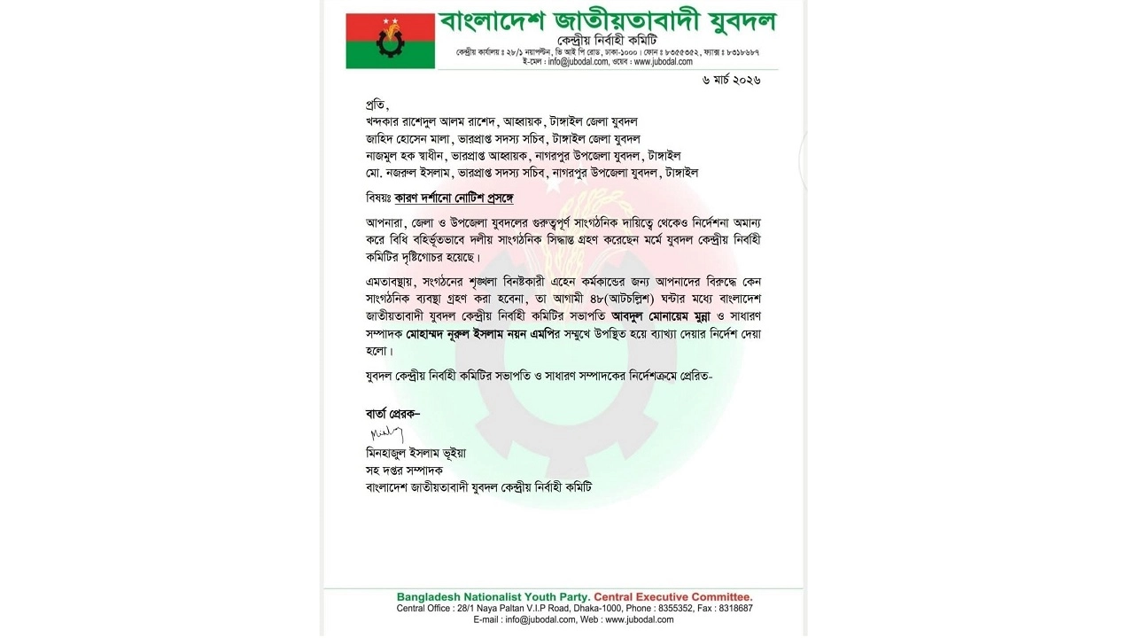 ছবি: সংগৃহীত