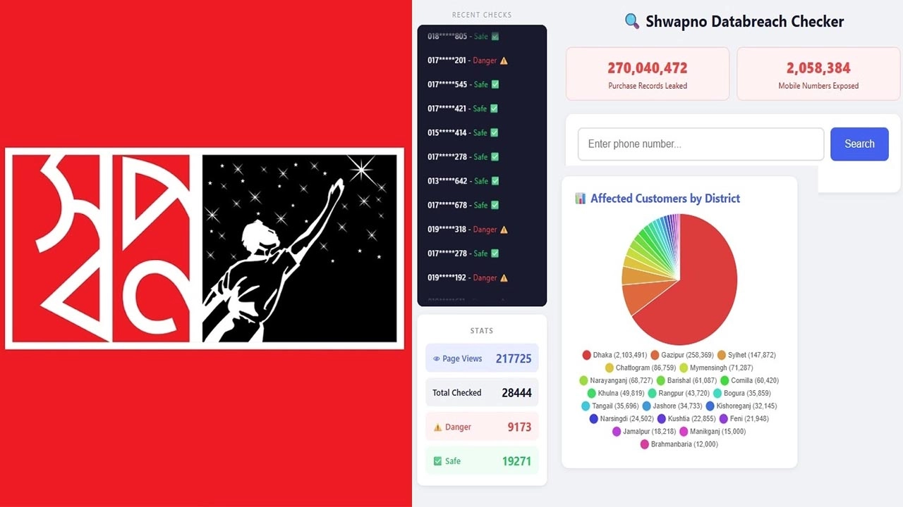 ছবি সংগৃহীত