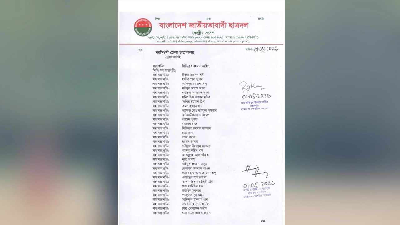 নরসিংদী জেলা ছাত্রদলের পূর্ণাঙ্গ কমিটি ঘোষণা ​