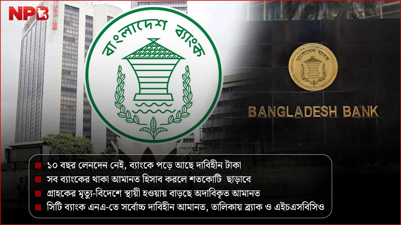 গ্রাফিক্স : এনপিবি নিউজ