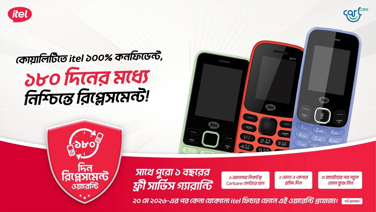 ১৮০ দিনের রিপ্লেসমেন্ট ওয়ারেন্টি সুবিধা নিয়ে এলো ‘আইটেল’