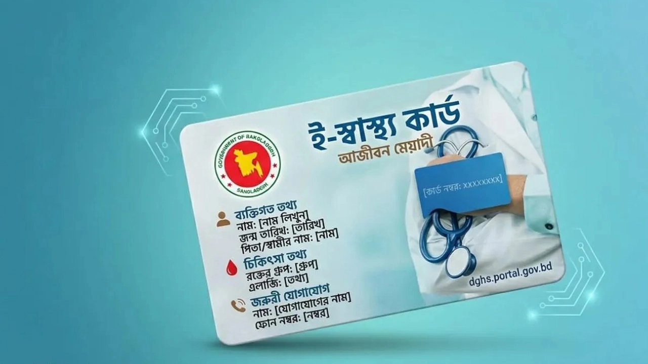 ৫ জেলায় পরীক্ষামূলকভাবে চালু হচ্ছে ‘ই-হেলথ কার্ড’