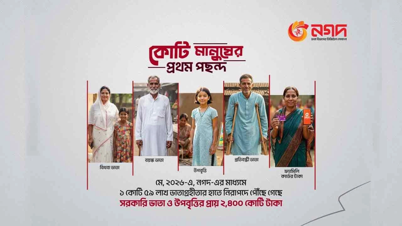 সংগৃহীত