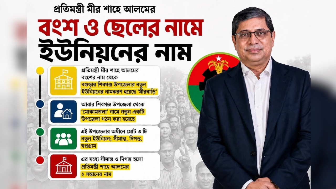 এনপিবি গ্রাফিক্স