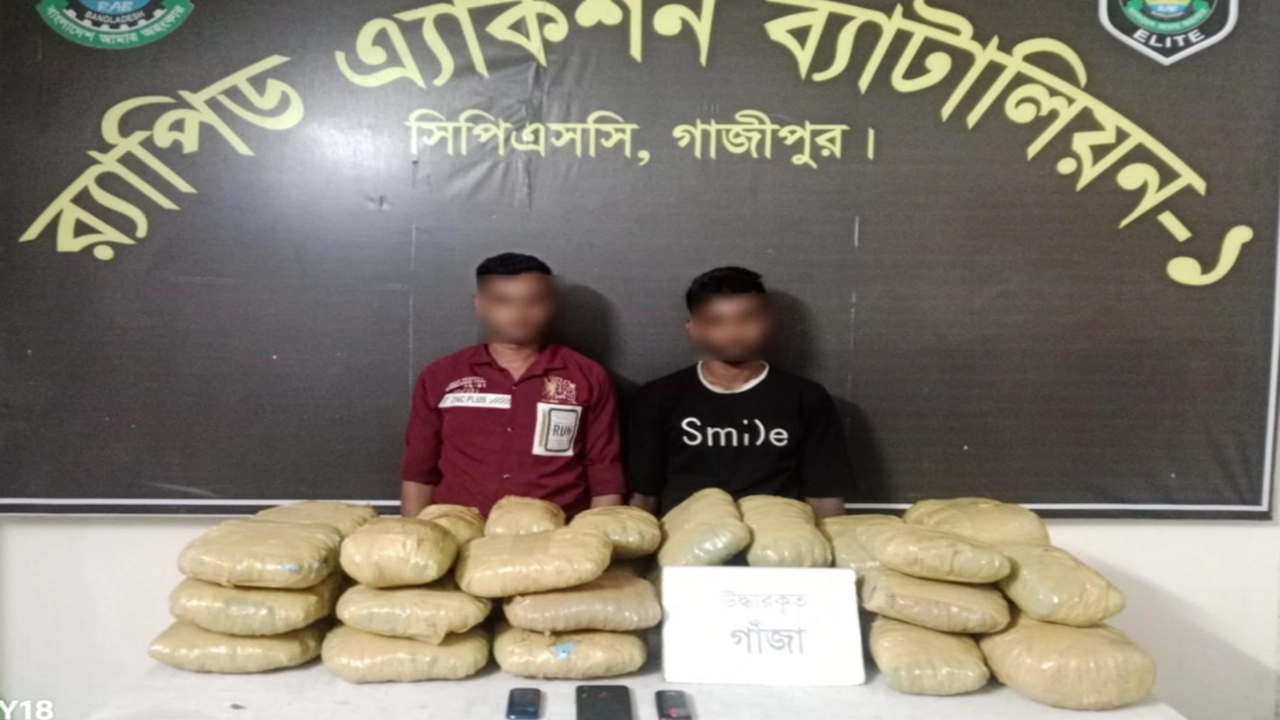 গাজীপুরে র‍্যাবের অভিযানে আনুমানিক ৮ লক্ষ টাকার গাঁজা উদ্ধার, গ্রেপ্তার দুই।