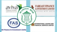 চার আর্থিক প্রতিষ্ঠানে দায়িত্ব পেলেন বাংলাদেশ ব্যাংকের ১২ কর্মকর্তা