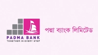 পদ্মা ব্যাংকের সাবেক এমডিসহ ১০ জনের বিরুদ্ধে দুদকের মামলা 